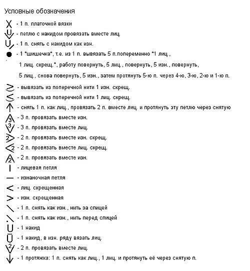 Расшифровка схем вязания крючком с описанием Как читать схемы вязания спицами: простая и понятная шпаргалка для начинающих ру