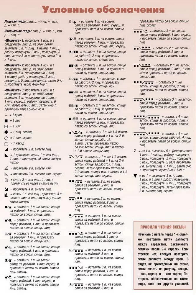 Расшифровка схем вязания спицами для начинающих maldiana_sp_5_схема Вязание, Схемы вязания, Узоры