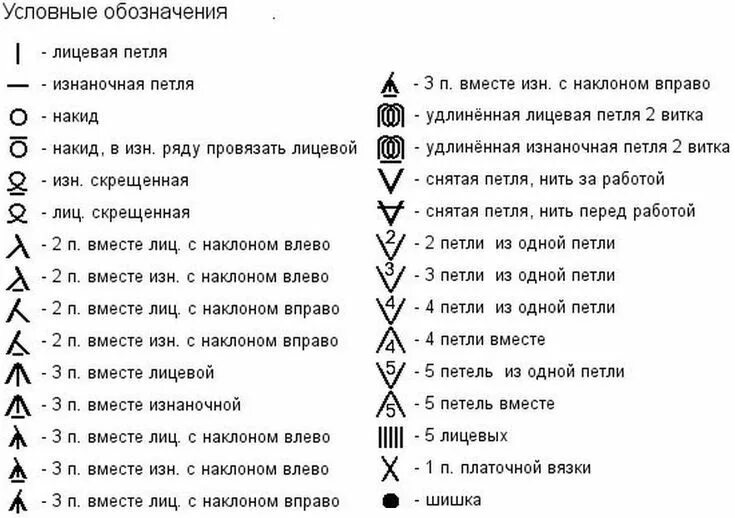 Расшифровка схем вязания спицами для начинающих Условные обозначения и знаки в схемах для вязания спицами Обозначение, Капли дож