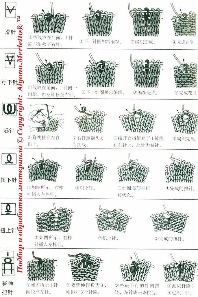 Расшифровка схем японского вязания спицами Перевод китайских схем. Вязание крючком и спицами Японские узоры, Вязание, Вязан