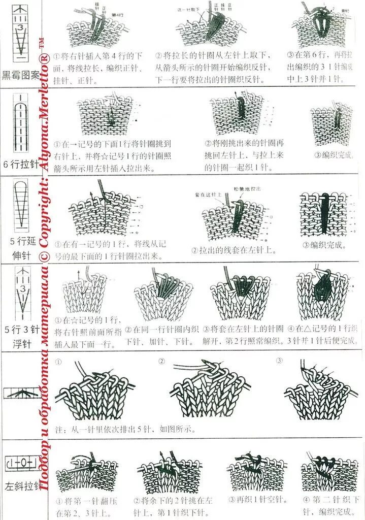 Расшифровка схем японского вязания спицами MerlettKA - © MerlettKA ® ™ Knitting patterns, Knitting charts, Knitting tutoria