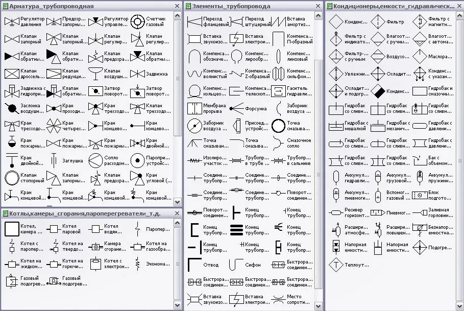 Расшифровка схемы по фото AVEVA Diagrams - разрабатываем технологические схемы, схемы ОВиК и однолинейные 