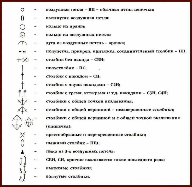 Расшифровка схемы по фото Все условные обозначения для вязания... Интересный контент в группе СВЯЗАНЫ ВМЕС