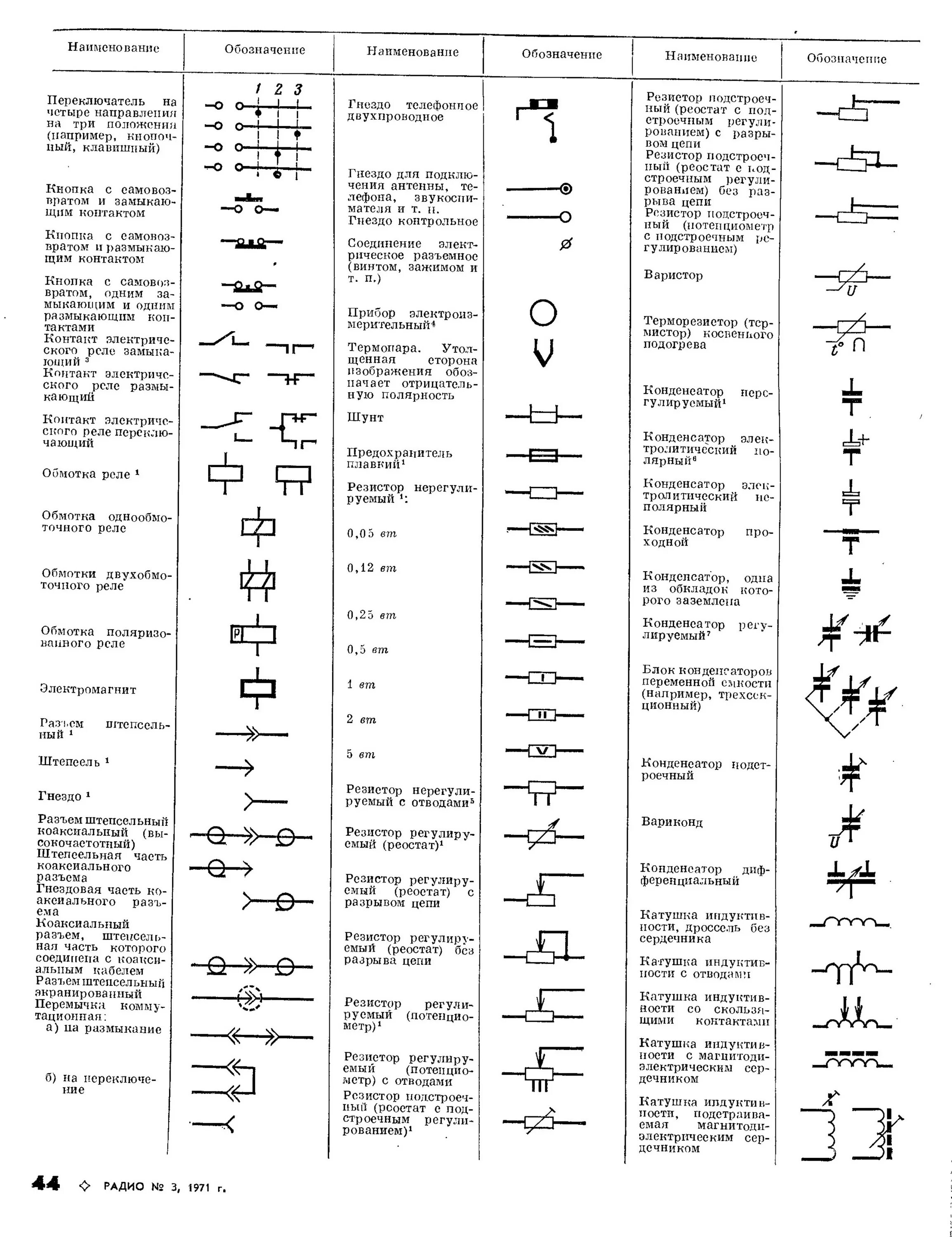 Расшифровка схемы проводки Стр. 44 журнала "Радио" № 3 за 1971 год (крупно)