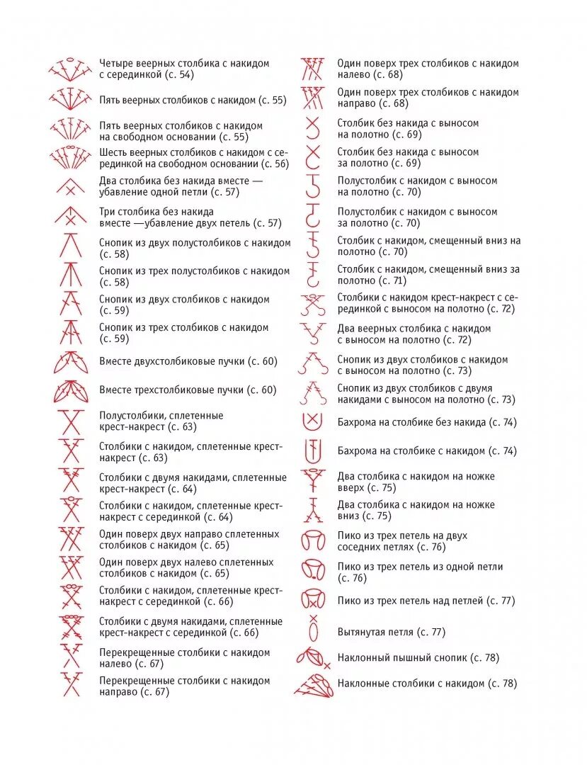 Расшифровка схемы вязания крючком Иллюстрация 6 из 34 для Библия вязания крючком - Татьяна Михайлова Лабиринт - кн