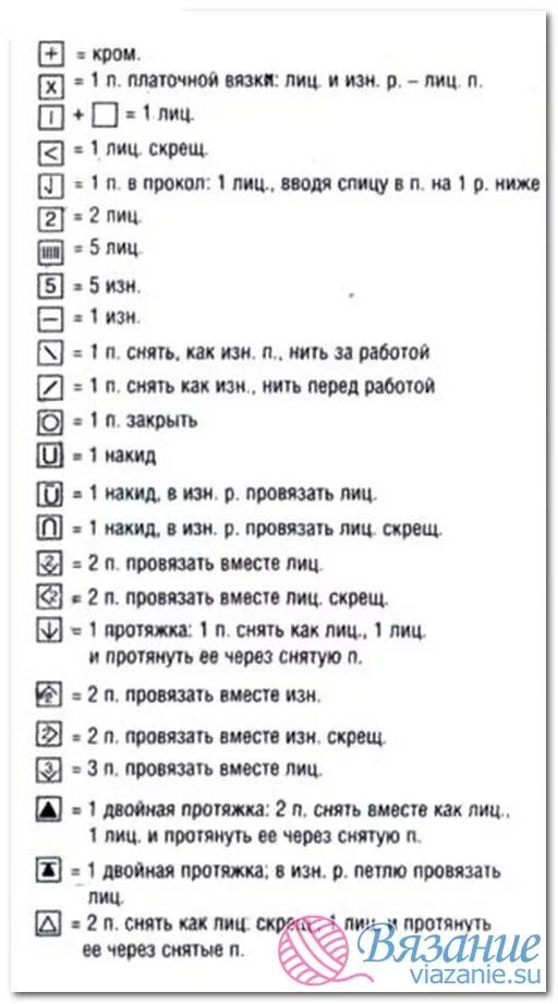 Расшифровка японских схем вязания спицами на русском Модный свитер с листьями - Viazanie.su Свитер, Вязание, Круговое вязание