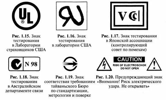 Расшифровка знака на фото Практическая работа № 3