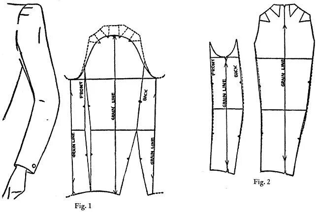 Расширенный рукав выкройка построение двухшовного рукава цотшл - Google Поиск Платье швейные шаблоны, Рукав