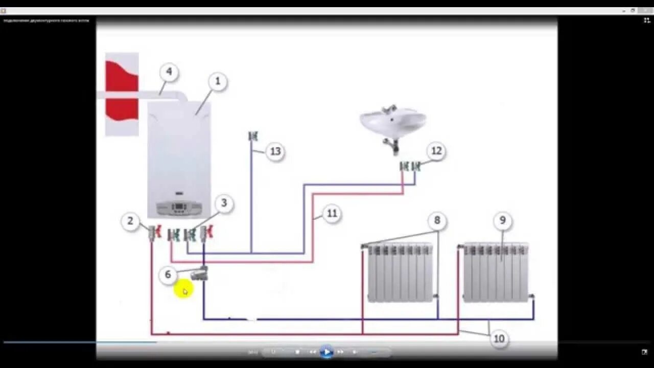 Расширительный бак газового котла подключение Схема подключения газового котла к системе отопления: подключение двухконтурного