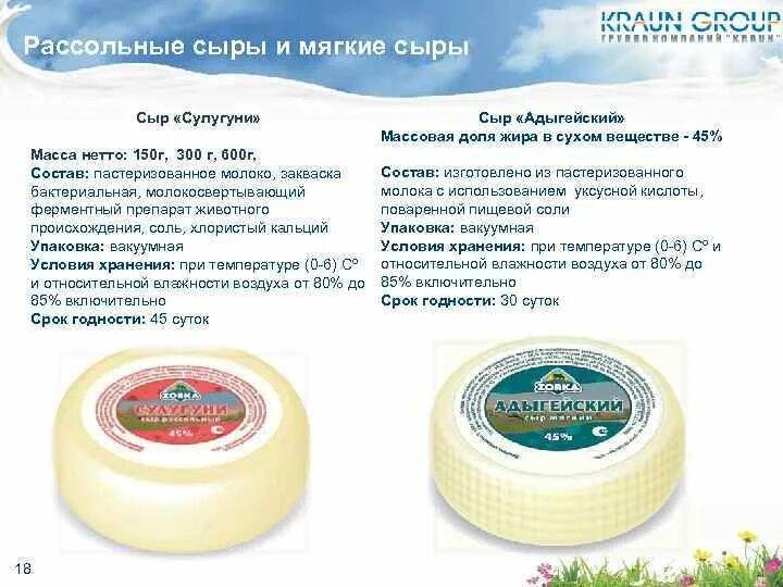 Рассольные сыры виды названия и фото Рассольные сыры названия eCookie.ru