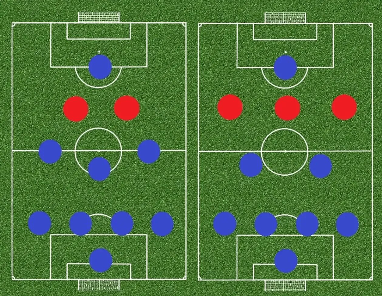 Расстановка футболистов схема Футбольное 4 буквы: найдено 49 изображений