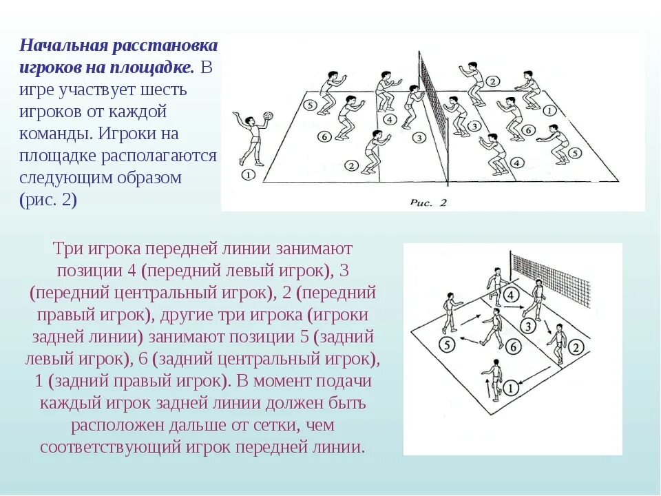 Расстановка игроков в пионерболе схема для детей Расстановка на волейбольной площадке - найдено 87 картинок