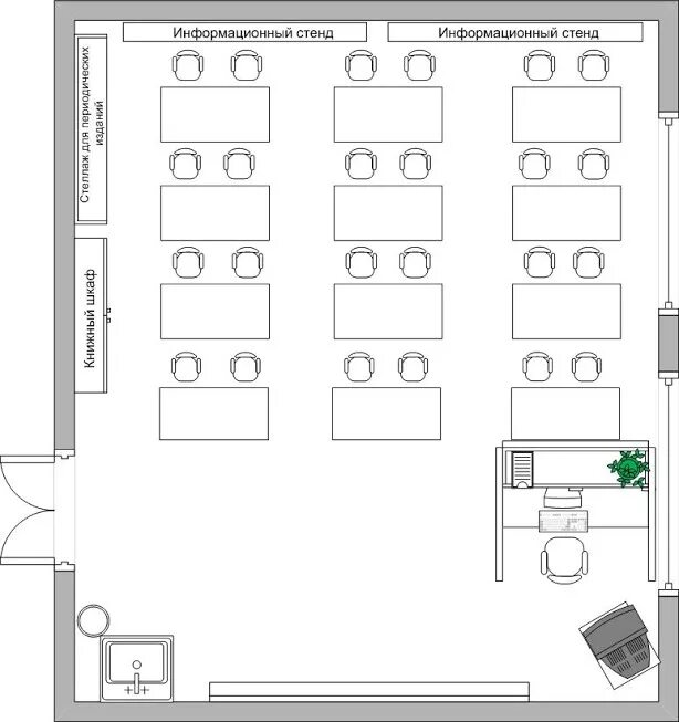 Расстановка мебели в классе схема План кабинета рисунка