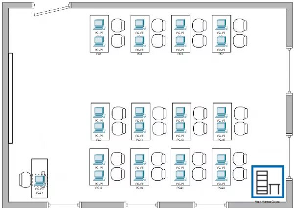 Расстановка мебели в классе схема Проект компьютерной сети учебного класса - Лаборатория "Фаблаб" КФУ им. В.И. Вер