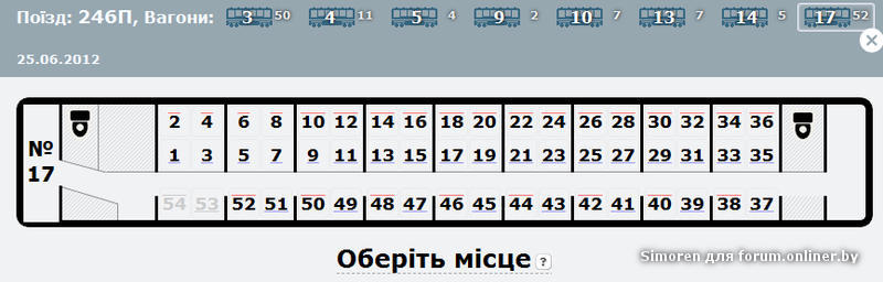 Расстановка мест в вагоне плацкарт схема Железнодорожный транспорт: поездки, путешествия, цены. - Форум onliner.by