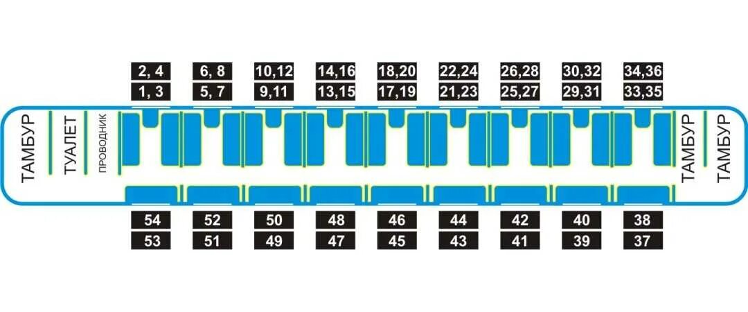 Расстановка мест в вагоне плацкарт схема Какие номера в плацкарте нижние: найдено 77 изображений