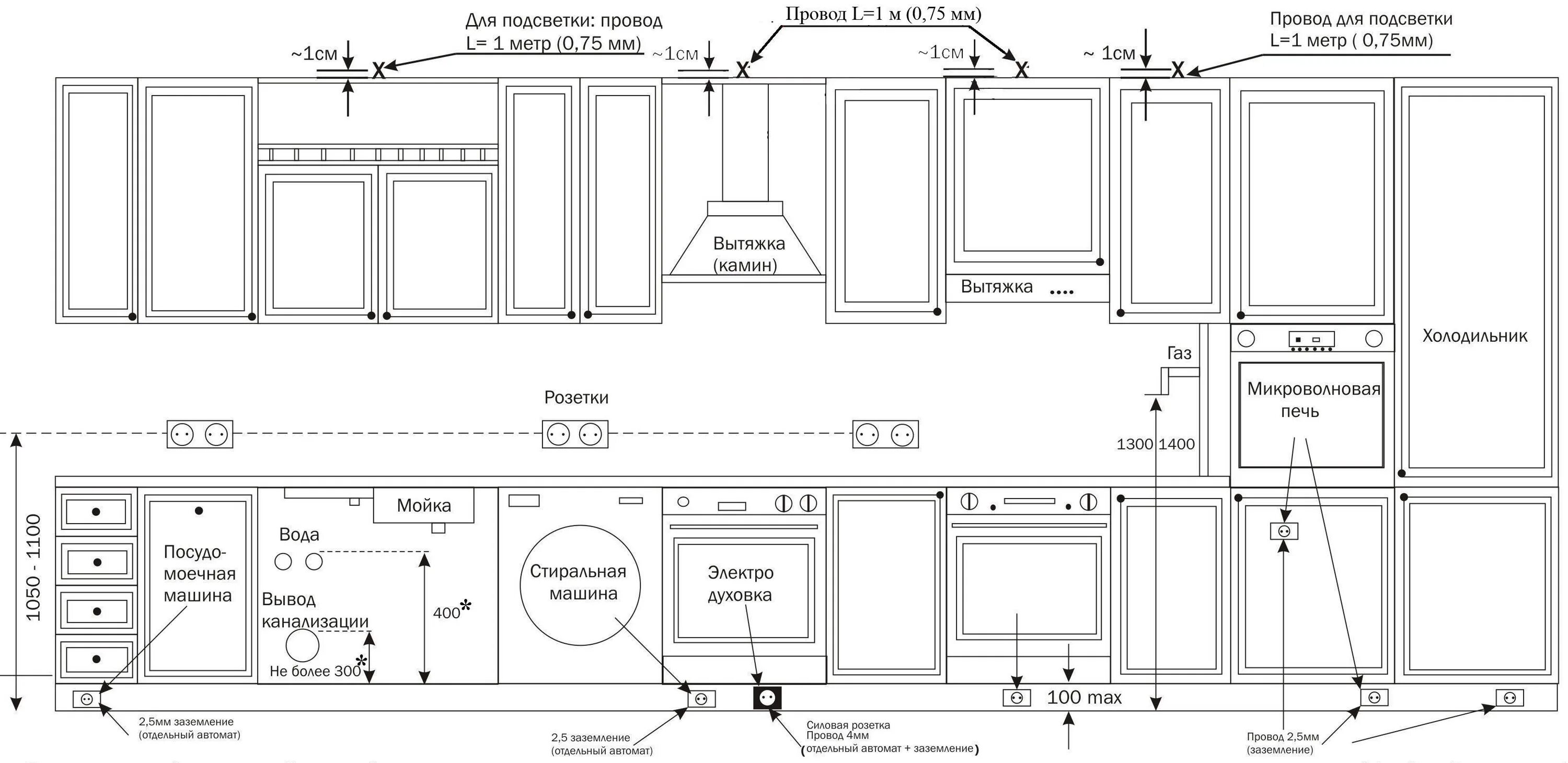 Расстановка розеток на кухне схема с размерами Схема расположения розеток и выключателей для встраиваемой техники на кухне