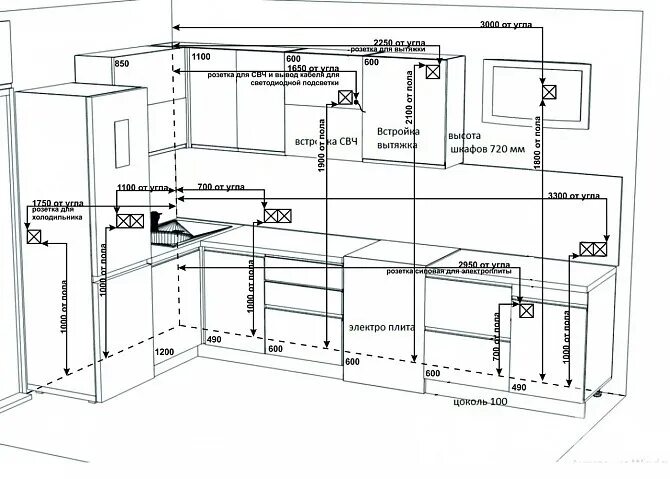 Расстановка розеток на кухне схема с размерами Планируете ремонт на кухне? Воспользуйтесь услугами нашей компании: составьте пр