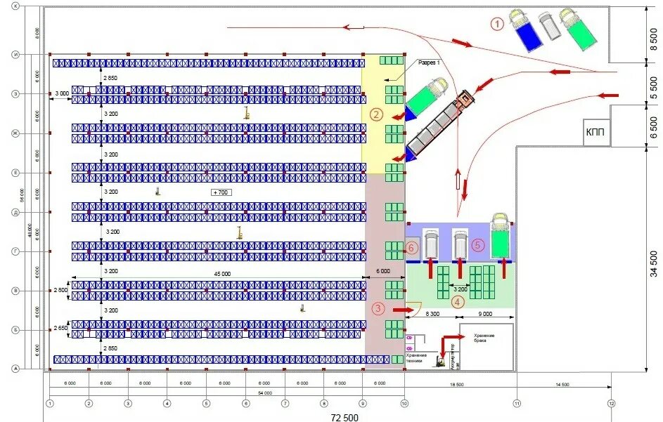 Расстановка стеллажей на складе схема Проектирование складов - проект склада под ключ в Москве от ГК "Градиент"