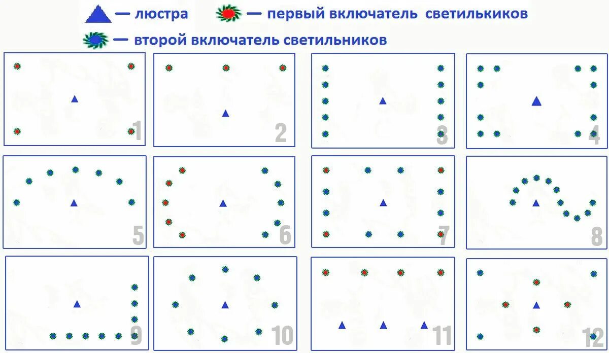 Расстановка светильников на натяжном потолке схемы Схема светильников на натяжном потолке фото - DelaDom.ru