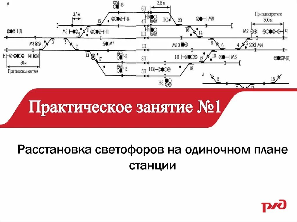 Расстановка светофоров на станции схема Расстановка светофоров на станции схема фото и видео - avRussia.ru