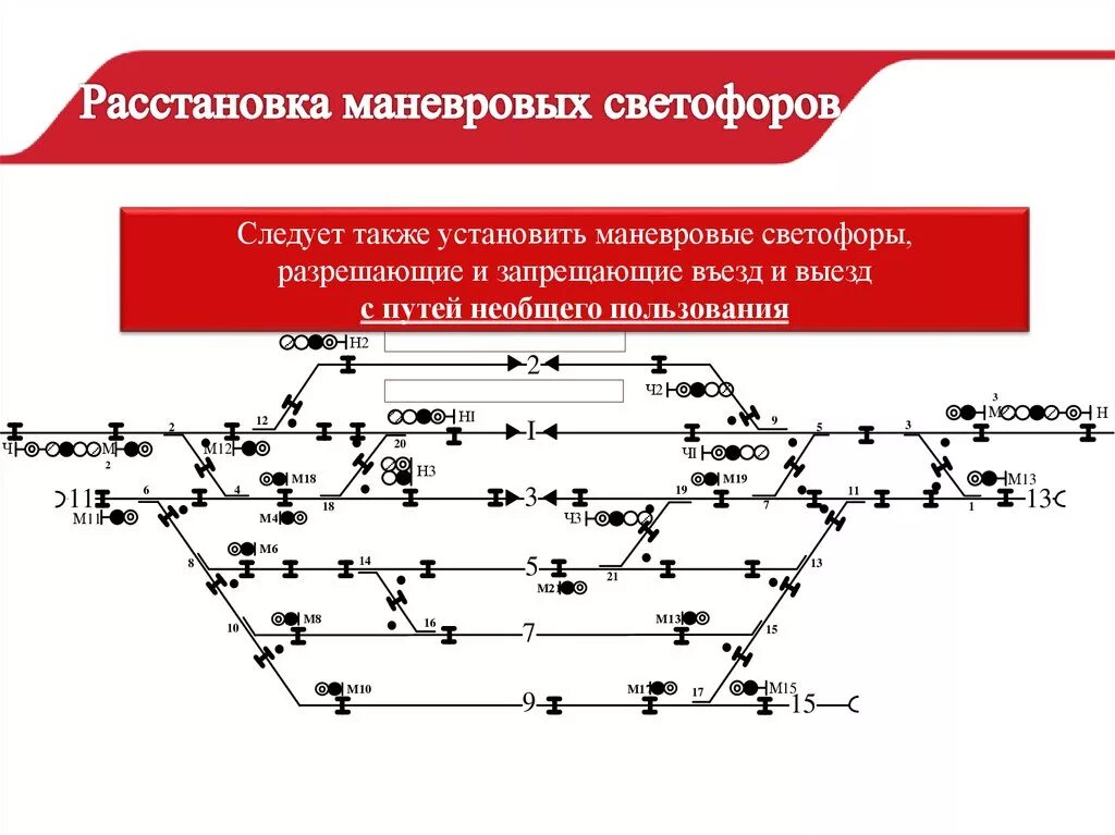 Расстановка светофоров на станции схема Расчет жд доставки: найдено 62 изображений