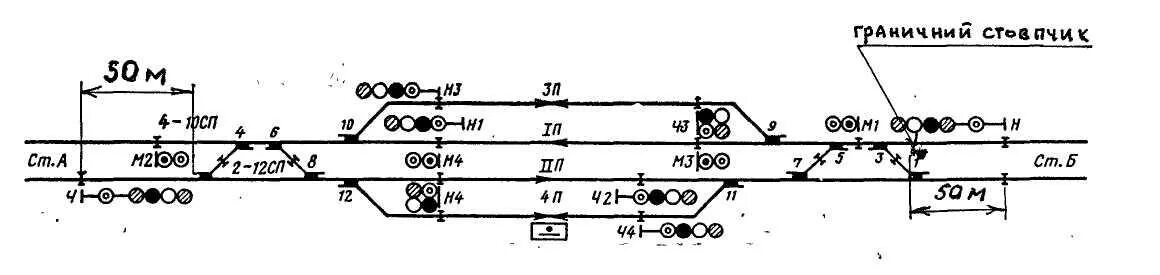 Расстановка светофоров на жд станции схема Релейна (електрична) централізація.