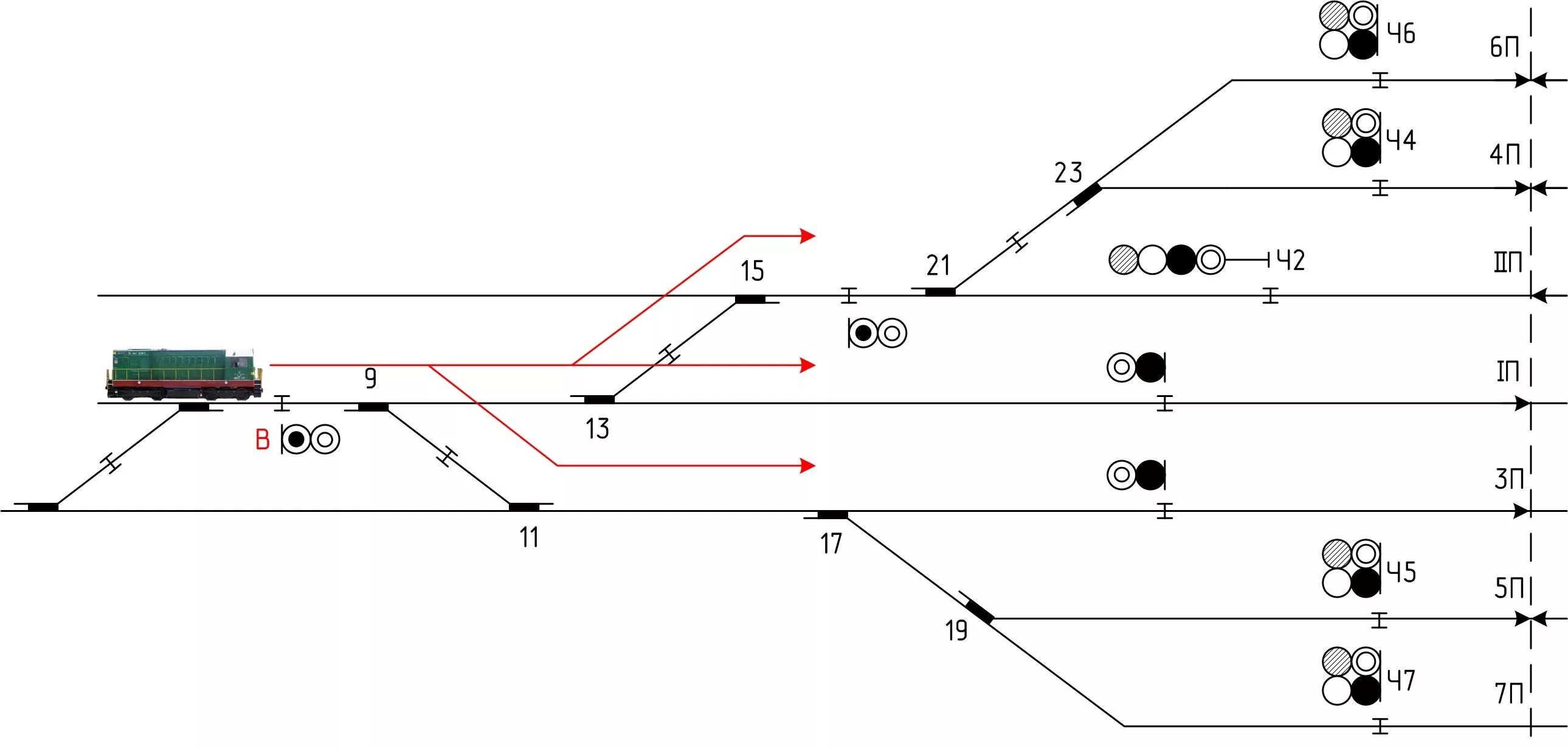 Расстановка светофоров на жд станции схема 5.1 Установка входных светофоров.