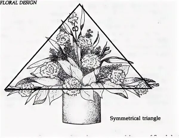 Расстановка цветов в букете схемы Symetrical Triangle cropped Flower arrangements simple, Modern flower arrangemen