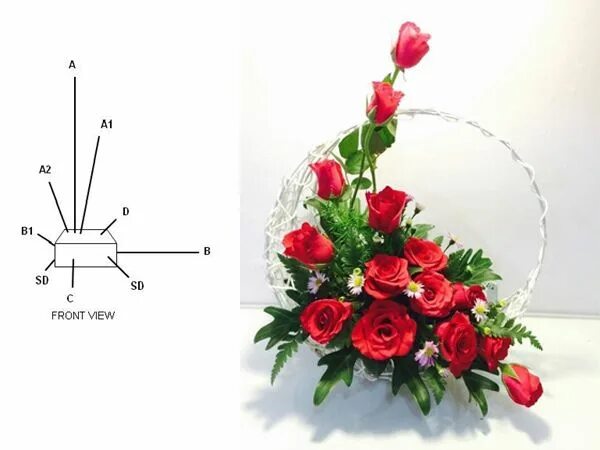 Расстановка цветов в букете схемы Resultado de imagen de cách cắm hoa Flower arrangements simple, Flower arrangeme