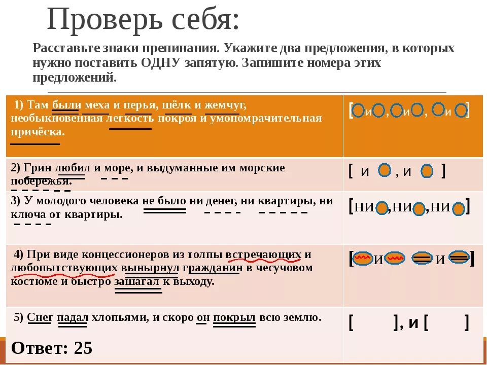 Расставить знаки препинания онлайн по фото Расстановка знаков препинания в предложении