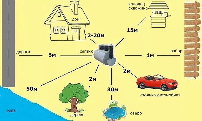 Расстояние до дома схема Чехол для телефона из бисера HeatProf.ru