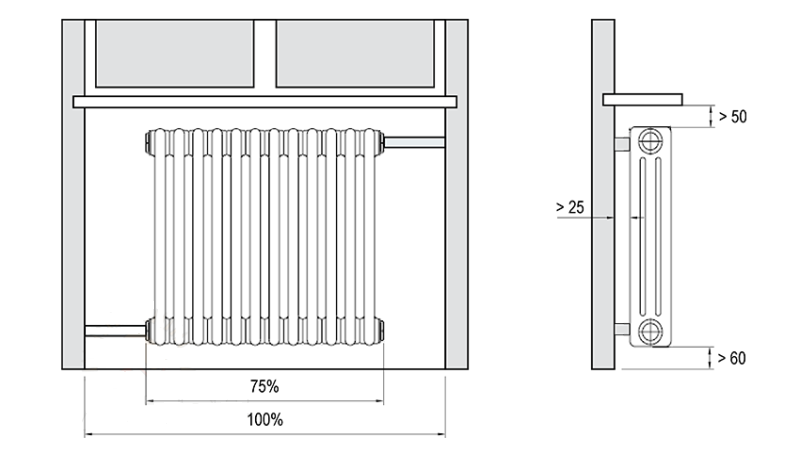 Расстояние между подключением радиатора отопления Как установить радиатор отопления своими руками HeatProf.ru