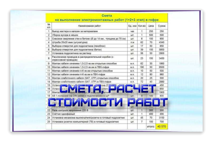 Расценка на подключение проводов Прайс на электромонтажные работы. Нужен ли он заказчику? Виктор Пуделко Дзен