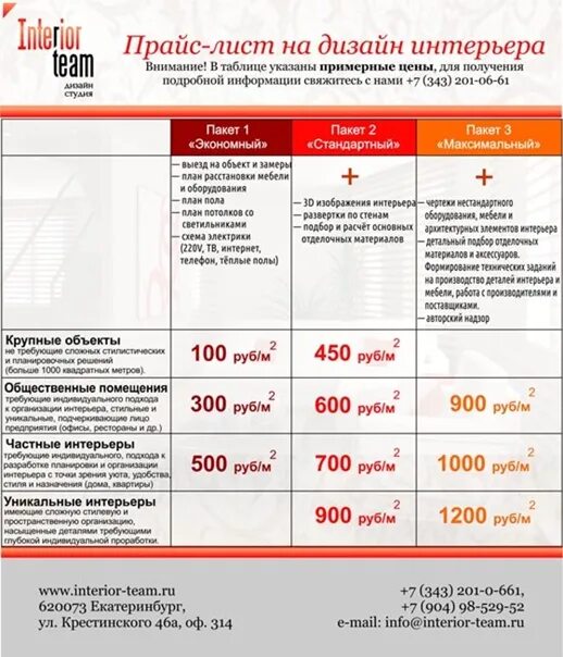 Расценки дизайн проекта Перечень и тарифы услуги