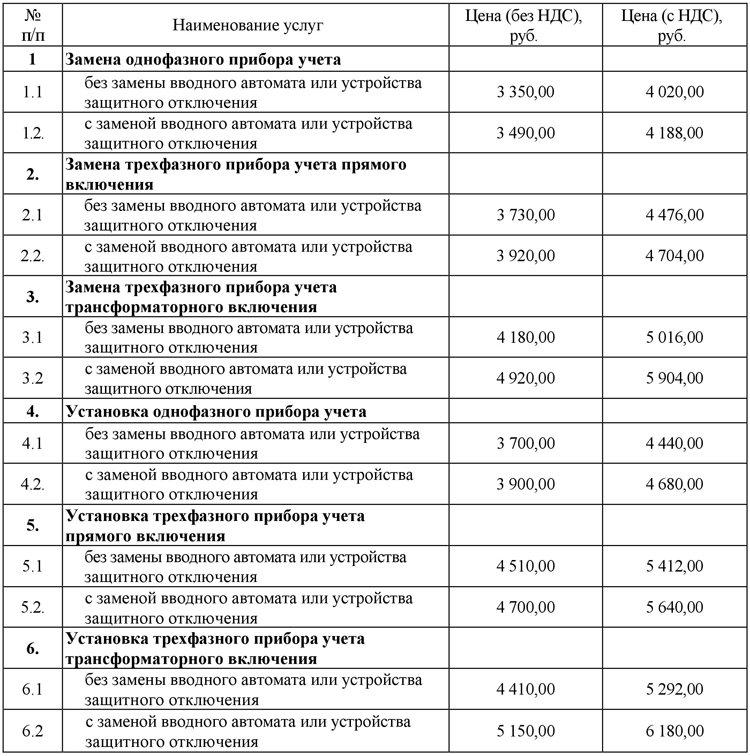 Расценки на подключение электричества Замена прайс