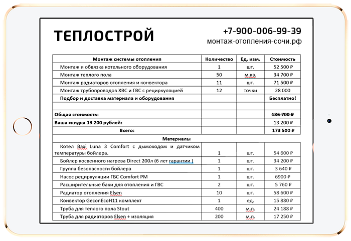 Расценки на подключение к дому Сплит систем смета