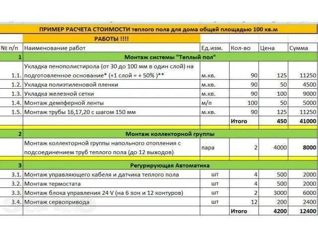 Расценки на подключение теплого пола Смета спб