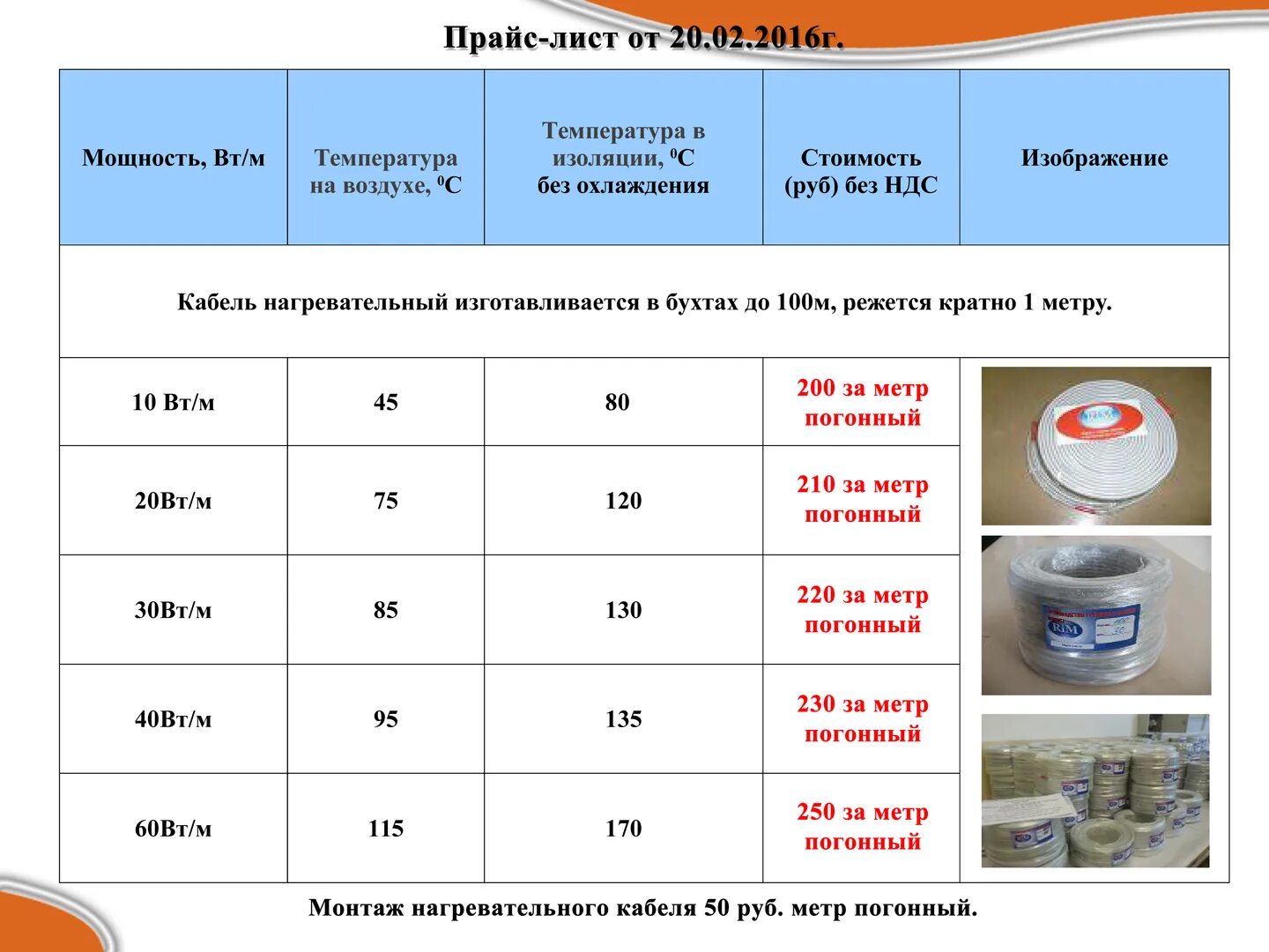 Расценки на подключение теплого пола Продажа и монтаж тёплых электрических полов и греющих кабелей в Кирове и Кировск