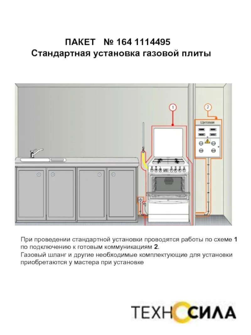 Расценки подключения газовой плиты Подключение газовой плиты своими руками: требования и нормативы