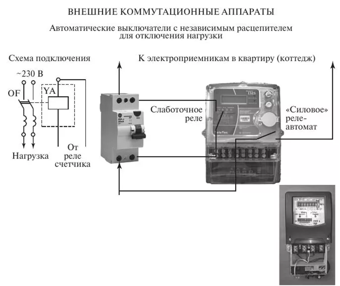 Расцепители автоматических выключателей схема подключения Пульт для электросчетчика схема