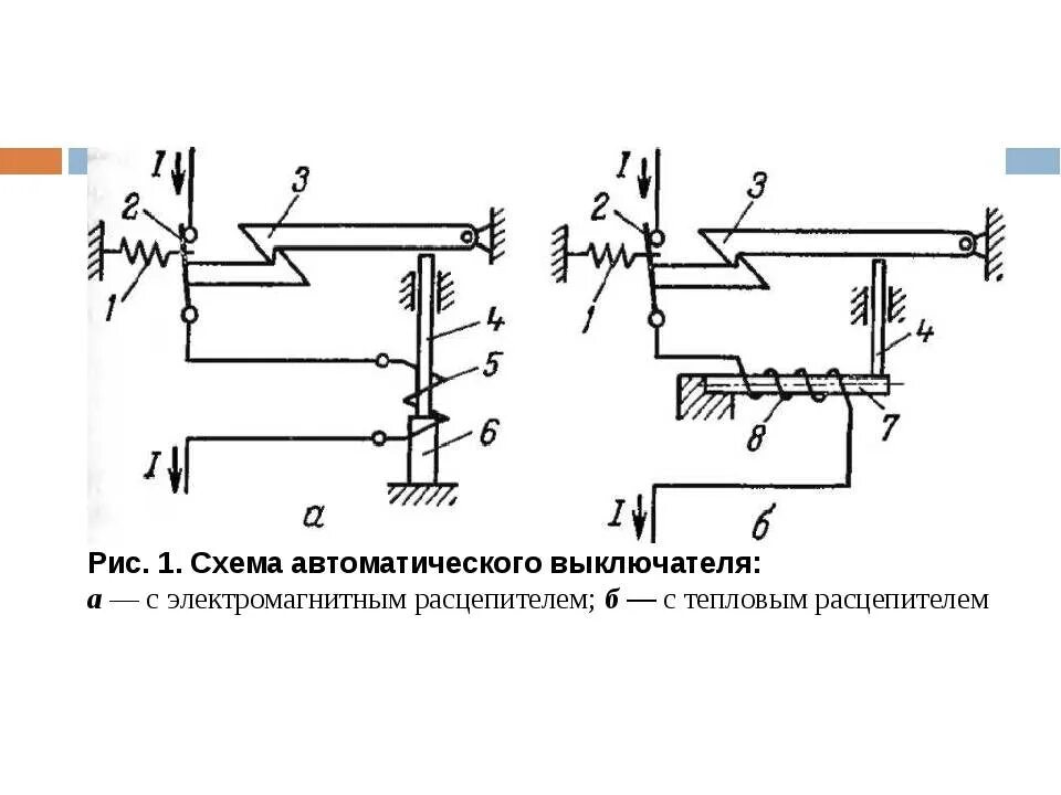 Расцепители автоматических выключателей схема подключения Схема механической блокировки автоматических выключателей