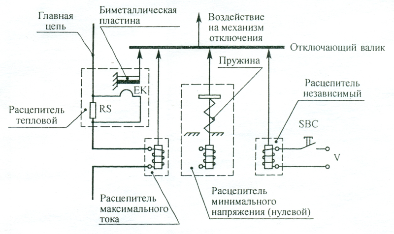 Расцепители автоматических выключателей схема подключения Независимый расцепитель: конструкция и схема подключения