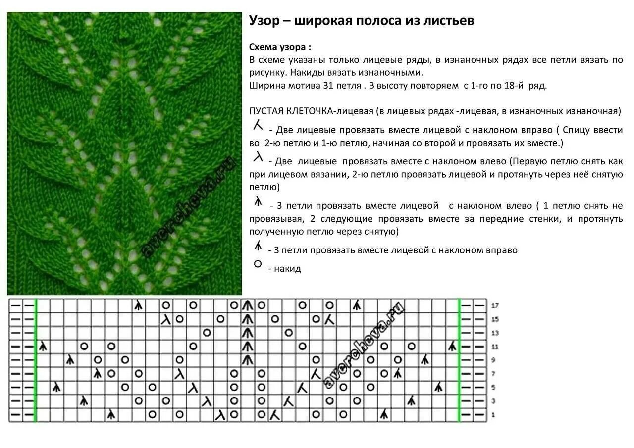 Растительные узоры спицами схемы Ажурное вязания спицами со схемами: найдено 81 изображений