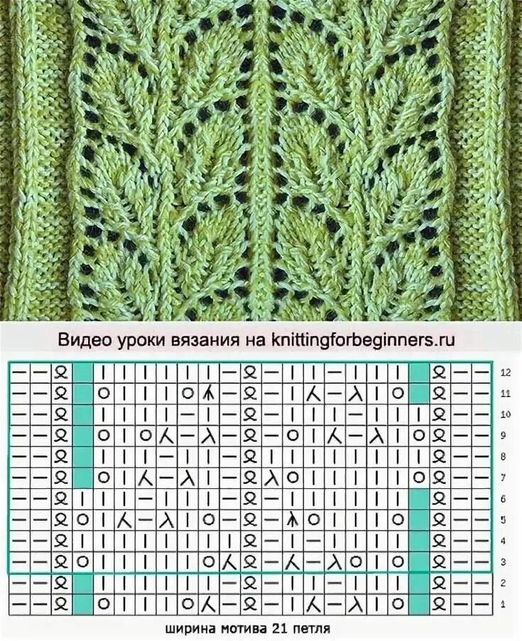 Растительные узоры спицами схемы Красота в простоте... Самые простые узоры спицами, но красивее не придумать Cabl