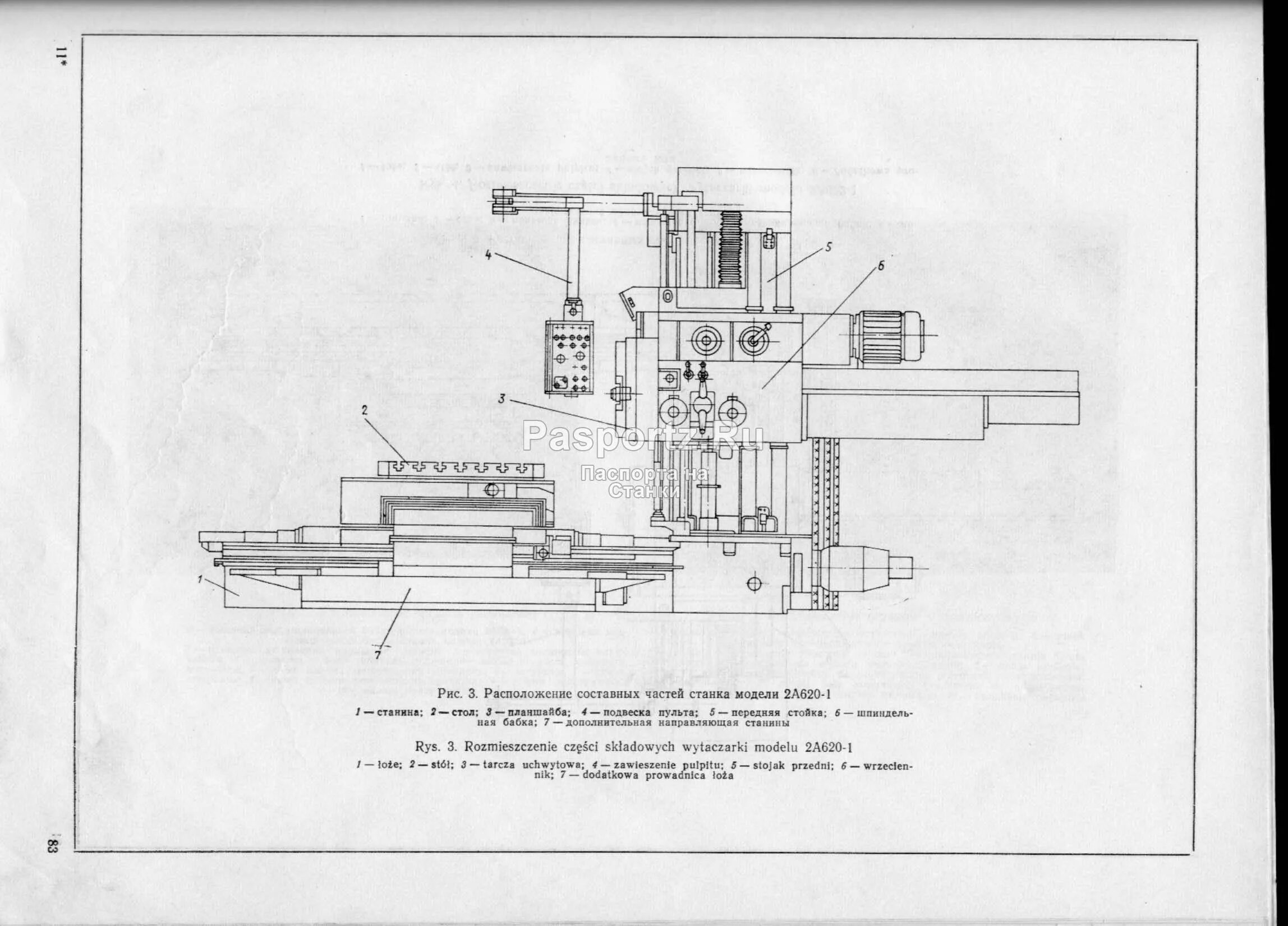 Расточной 2а622ф2 1 схема электрическая принципиальная описание Паспорт на станок 2А622-1 Горизонтально-расточной