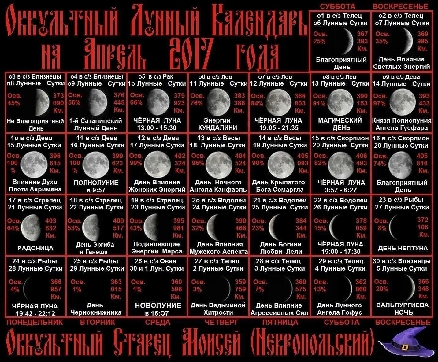 Растущая луна 6 лунный день фото Лунный календарь свердловская область 2024