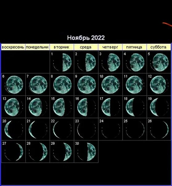 Растущая луна 6 лунный день фото November 25, 2022, the growing Moon in Sagittarius 2 lunar day from 09:09 24.11.