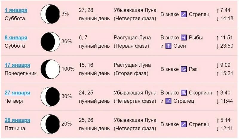 Растущая луна для стрижки 2024 Картинки МОЖНО СТРИЧЬ НА УБЫВАЮЩУЮ ЛУНУ