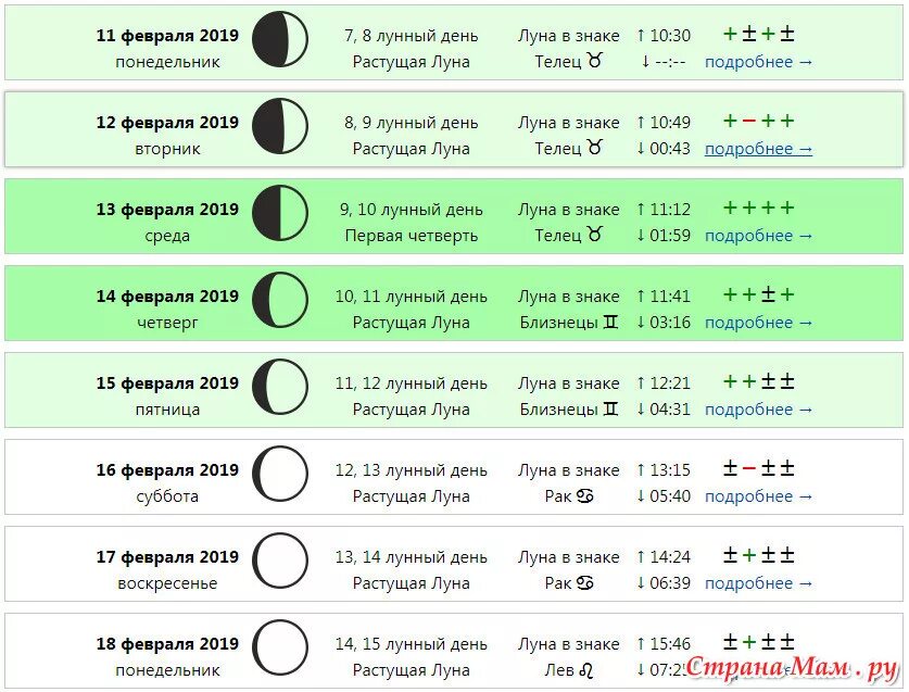 Растущая луна для стрижки 2024 Картинки СТРИЖКА ФАЗА ЛУНЫ МАЙ